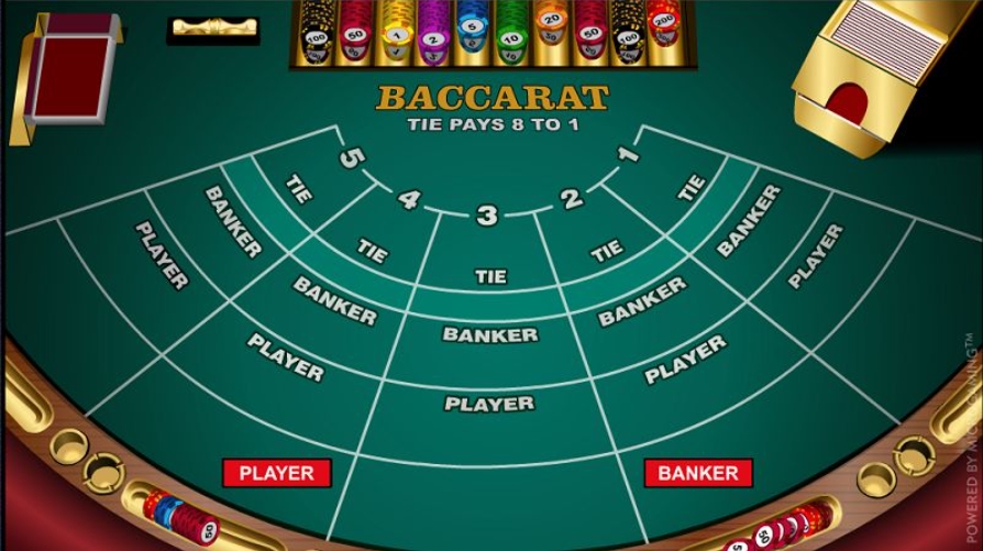 Hướng dẫn cách chơi bài đơn giản Baccarat F8bet