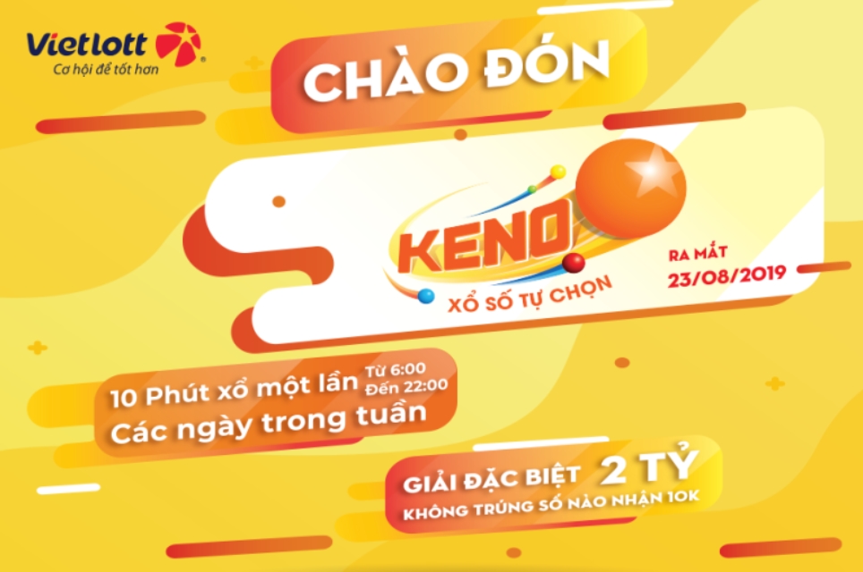 Trò chơi Keno F8bet có những hình thức đặt cược nào?